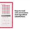 imageOXO Good Grips Silicone Baking Mat245L x 175W