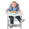 imageOXO Tot Stick and Stay Suction Plate  OpalTeal