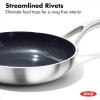 imageOXO Mira TriPly Stainless Steel 8quot and 10quot Frying Pan Skillet Set Induction Multi Clad Dishwasher and Metal Utensil Safe8 and 10 Nonstick Ceramic Frying Pan Set