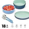 imageOXO Tot Toddler Mealtime Set Plate Set